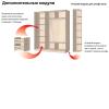 дополнительно к шкафу-купе