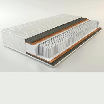 Матрасы Lineaflex