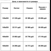 цены кровать Джессика 3